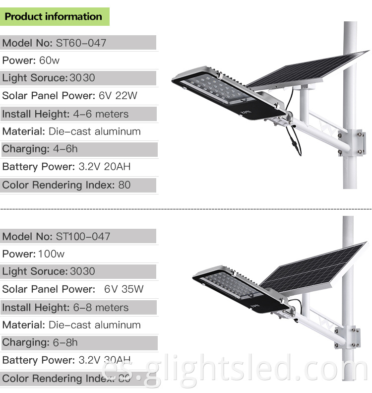 IP66 al aire libre de aluminio de fundición al aire libre 60 100 W SMD Solar LED Street Light